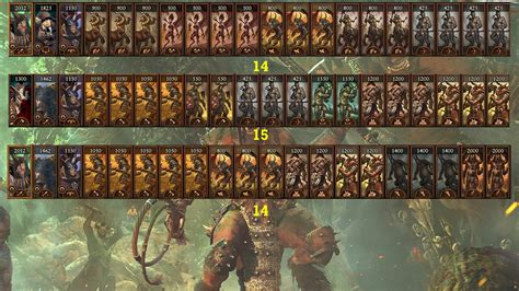 Beastmen Immortal Empires Campaign Guide .